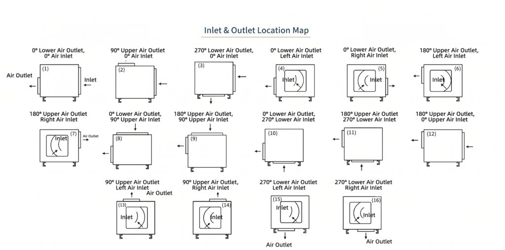 Technical illustration 1
